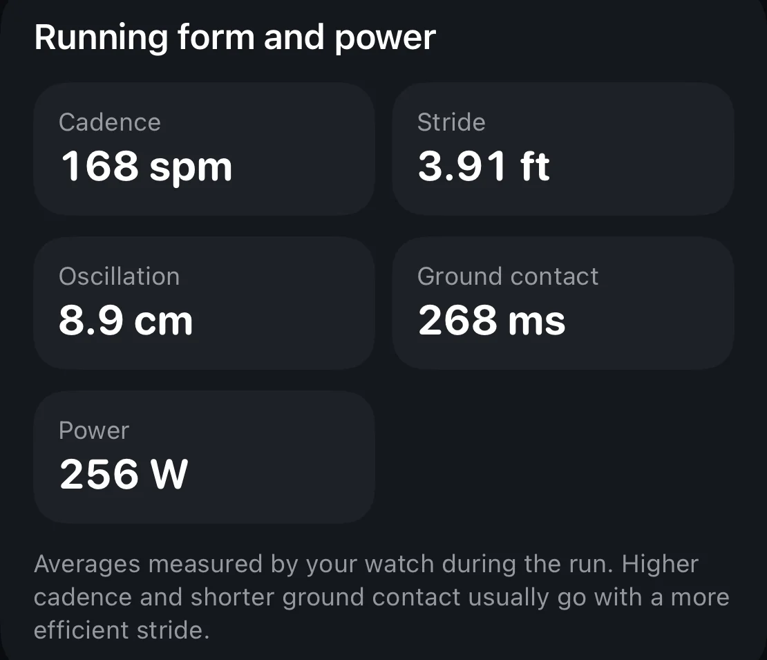 Running form and power card: cadence, stride, oscillation, ground contact, power