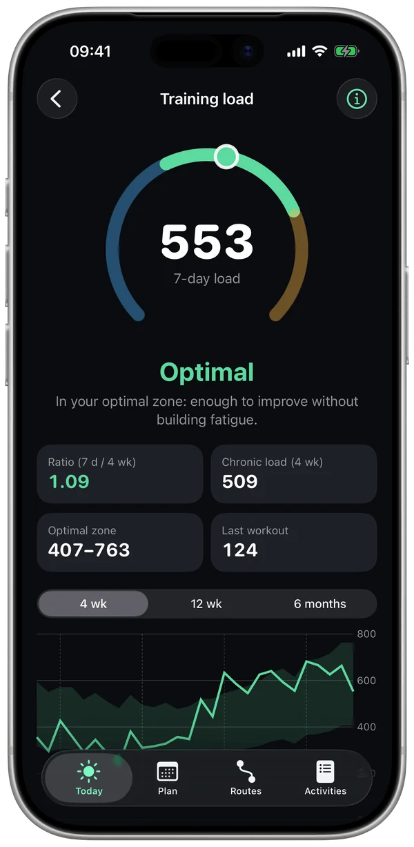 Training load screen: 553, Optimal