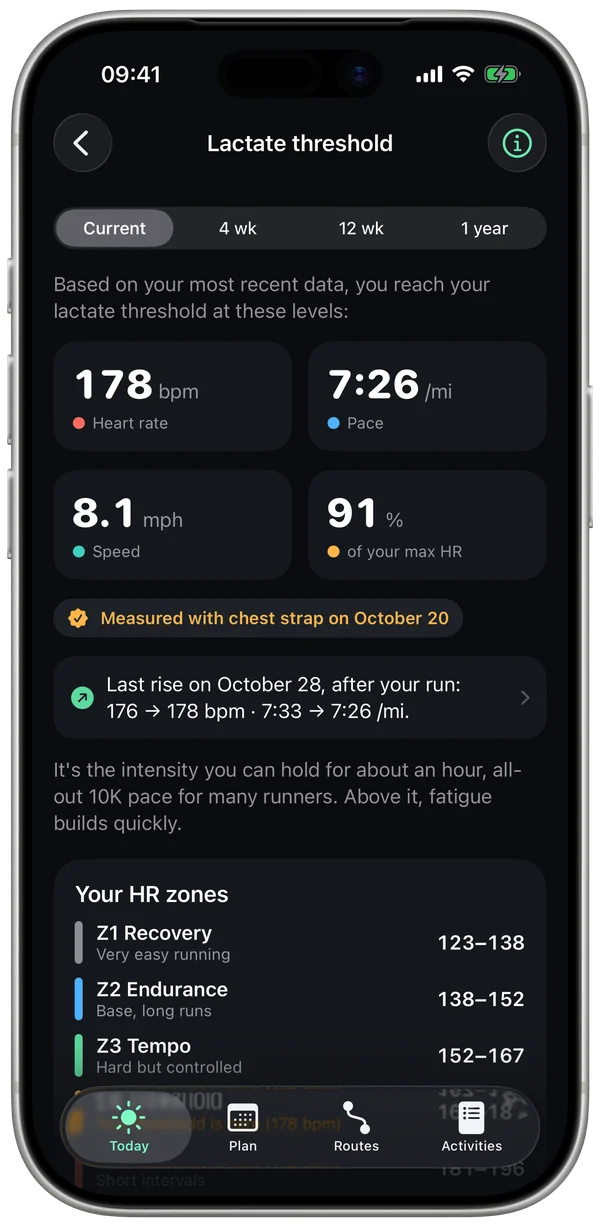 Lactate threshold screen: 178 bpm and 7:26 /mi, measured with a chest strap, heart rate zones
