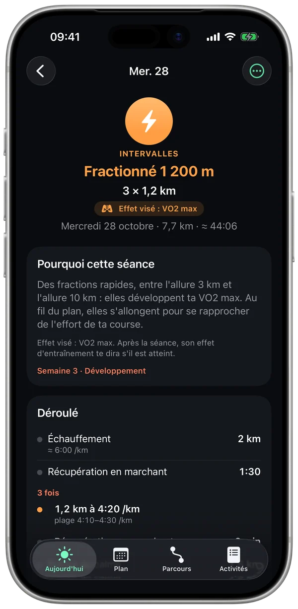 Une séance du plan : Fractionné 1 200 m, son déroulé