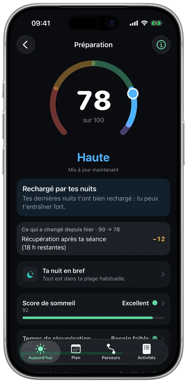 Écran Préparation : 78, Haute, ce qui a changé depuis hier