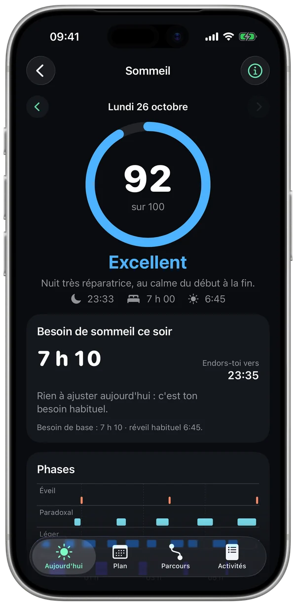 Écran Sommeil : score 92, besoin de ce soir et heure d'endormissement conseillée
