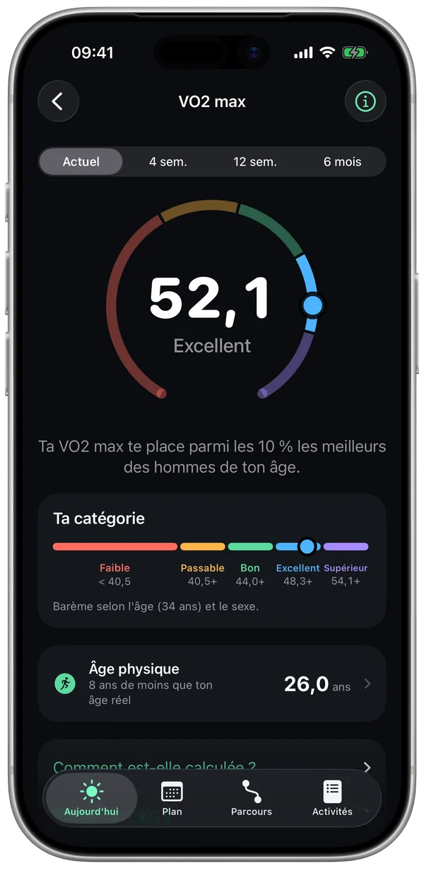 Écran VO2 max : 52,1, Excellent, et ta catégorie