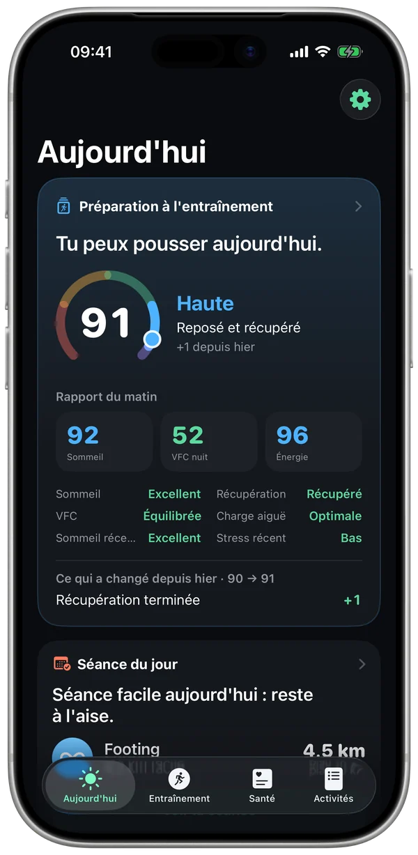 Accueil de Stamio sur l'iPhone : préparation, rapport du matin et séance du jour