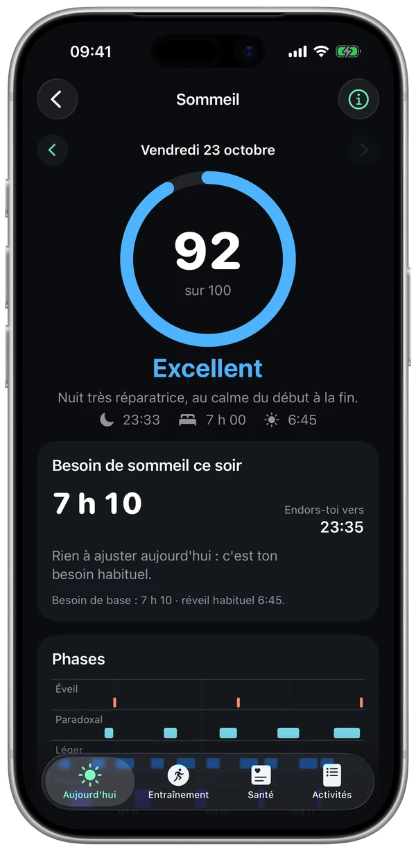 Écran Sommeil : score, besoin de sommeil et phases