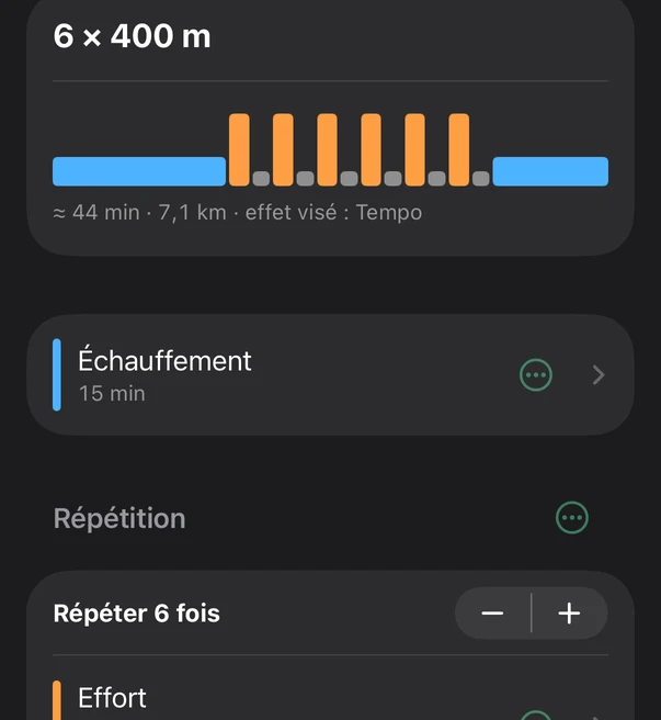 Créateur de séance : 6 × 400 m, échauffement de 15 min, répéter 6 fois, environ 44 min et 7,1 km, effet visé Tempo