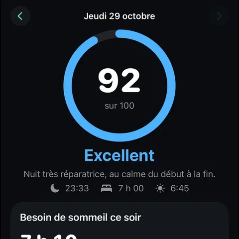 Score de sommeil de la nuit : 92 sur 100, excellent, coucher 23:33, lever 6:45