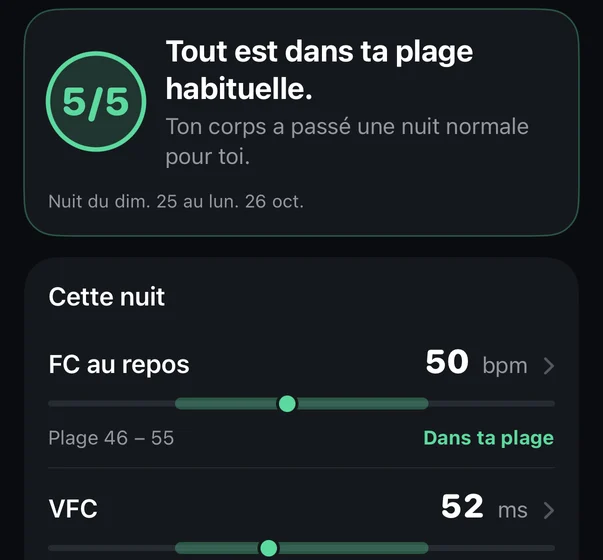 Ta nuit en bref : 5 sur 5, tout est dans la plage habituelle, FC au repos 50, VFC 52